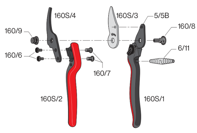 Felco 160S Snoeischaar